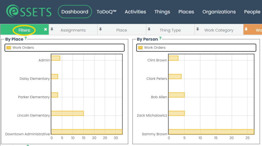 Dashboard Filters