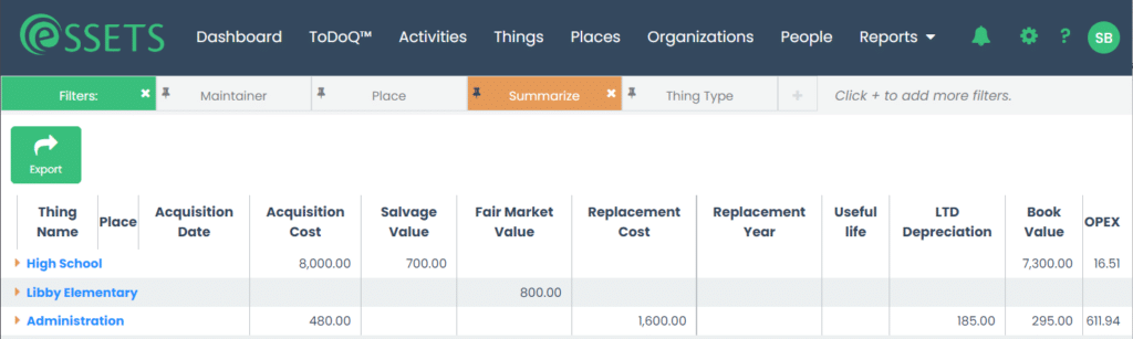 Things Cost Summary Report