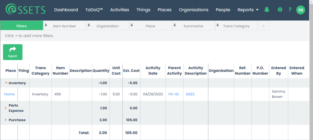 Transactions Analysis Report