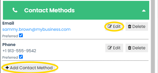 People Contact Methods Section